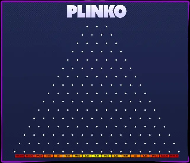 Plinko 게임을 시작하는 방법: 거기에 도달하기 위해 무엇을 해야 할까요? Plinko 게임을 시작하는 방법: 거기에 도달하기 위해 무엇을 해야 할까요?